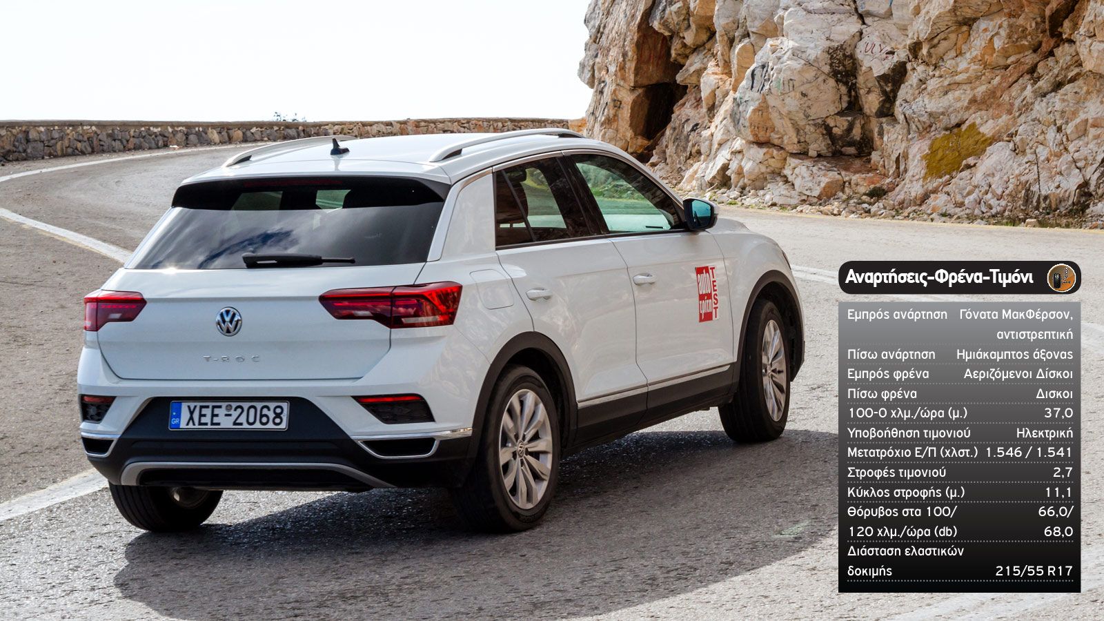 Δοκιμή: Αυτόματο T-Roc με 150 άλογα
