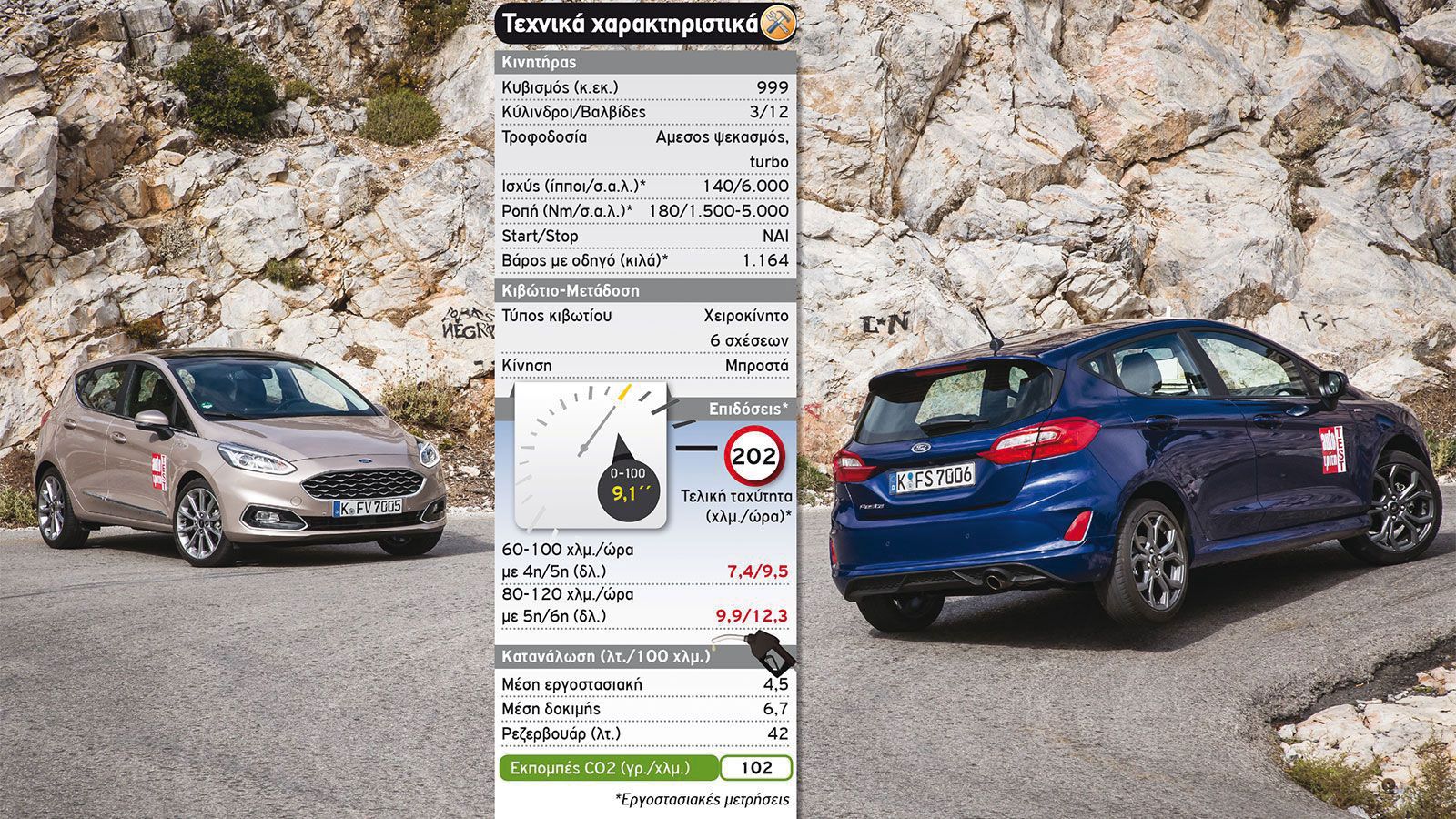 Ένα βασικό χαρακτηριστικό που συναντάμε συχνά στους πίνακες σχετικά με τη αεροδυναμική αντίσταση του αυτοκινήτου είναι ο συντελεστής οπισθέλκουσας (cd