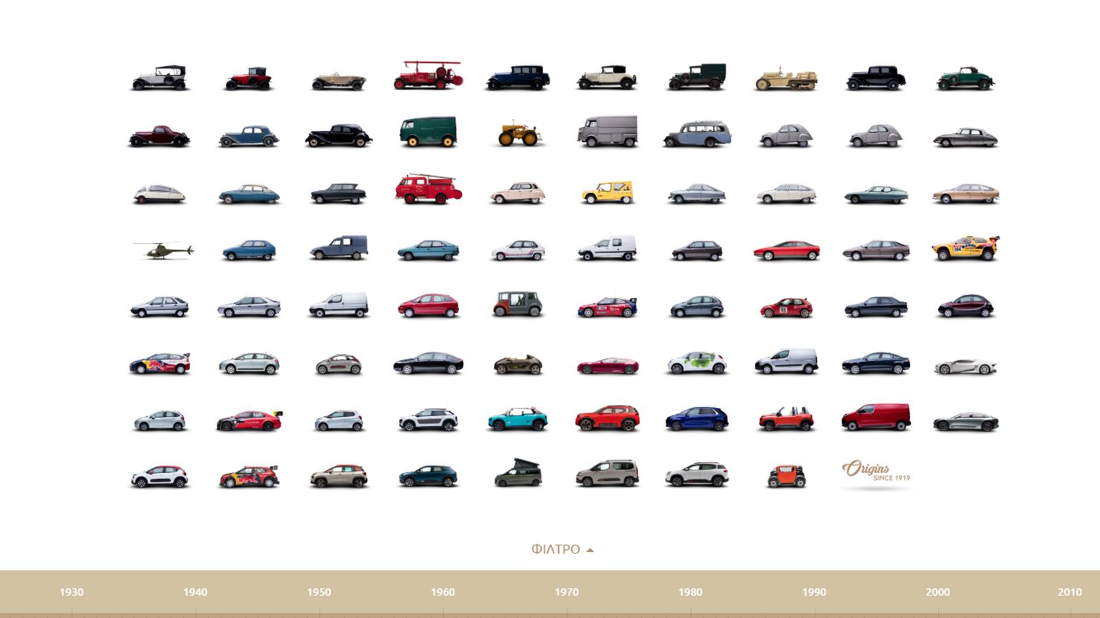 Online διαδραστικό μουσείο Citroen