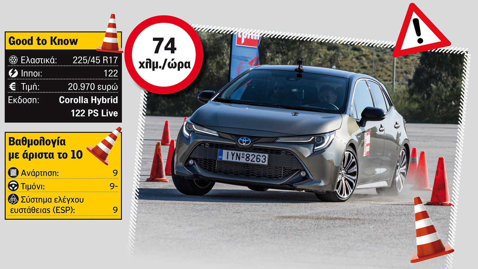 Toyota Corolla Hybrid (2019) στο Τest αποφυγής κινδύνου