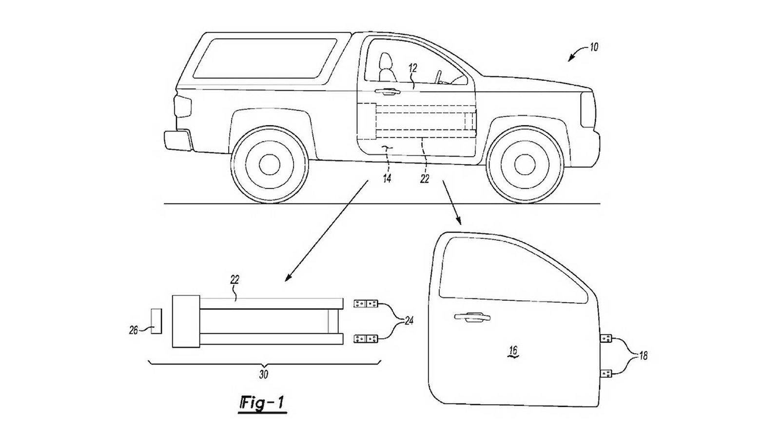 Μία νέα πατέντα φαίνεται πως ετοιμάζει η Ford, η οποία όπως όλα δείχνουν αφορά τον εξοπλισμό οχημάτων με αφαιρούμενες πόρτες!