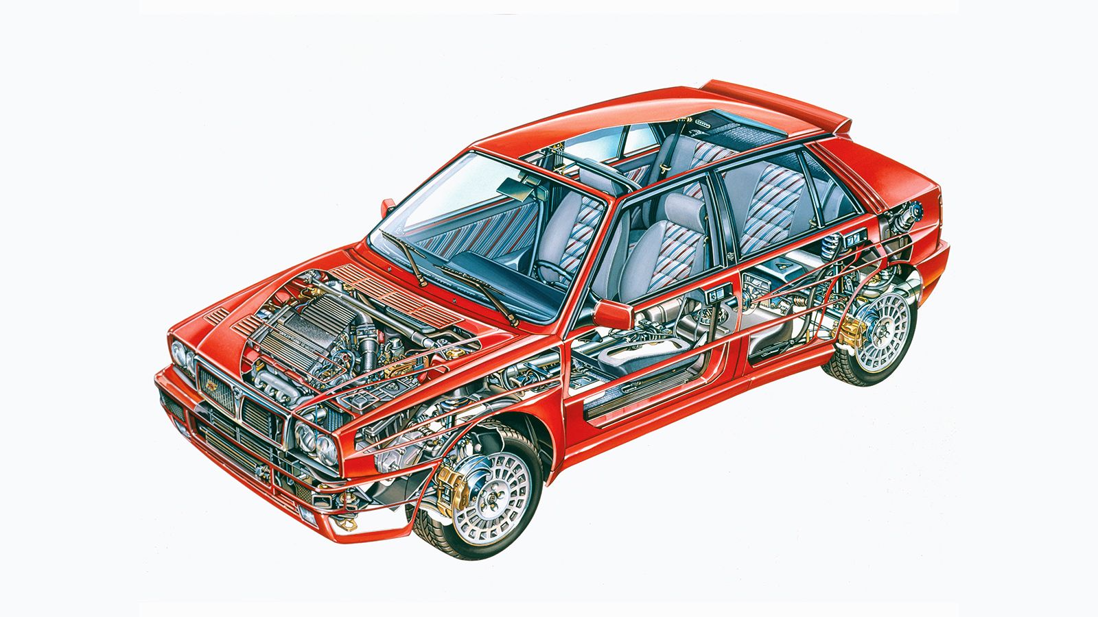 Lancia Delta HF Integrale: Η «βασίλισσα» της αυτοκίνησης (+vids)