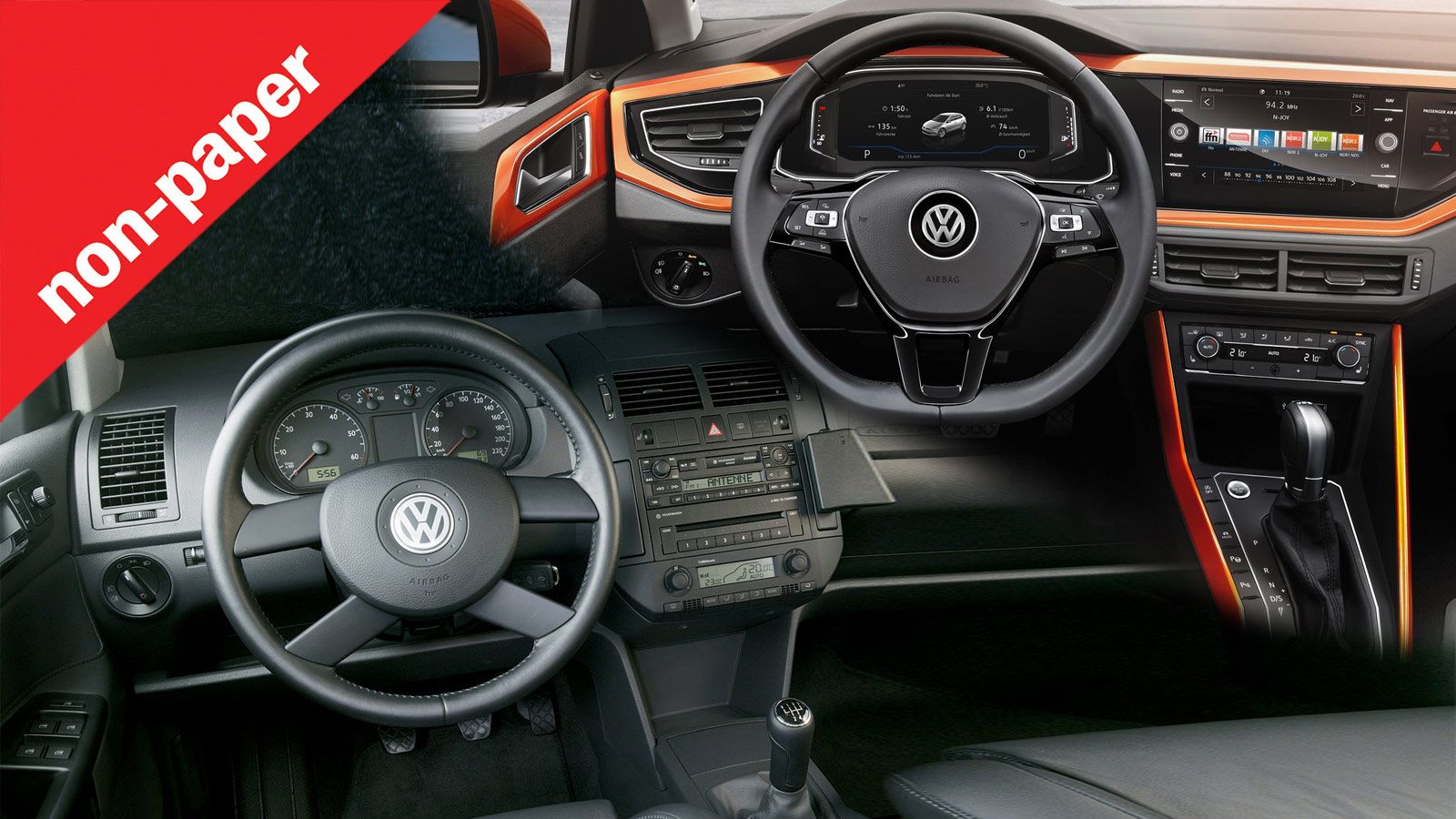 Πόσα premium στοιχεία απέκτησαν τα σημερινά αυτοκίνητα;
