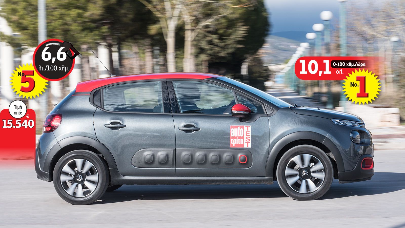 Τα top 5 οικονομικά μικρά βενζίνης με 100 ίππους
