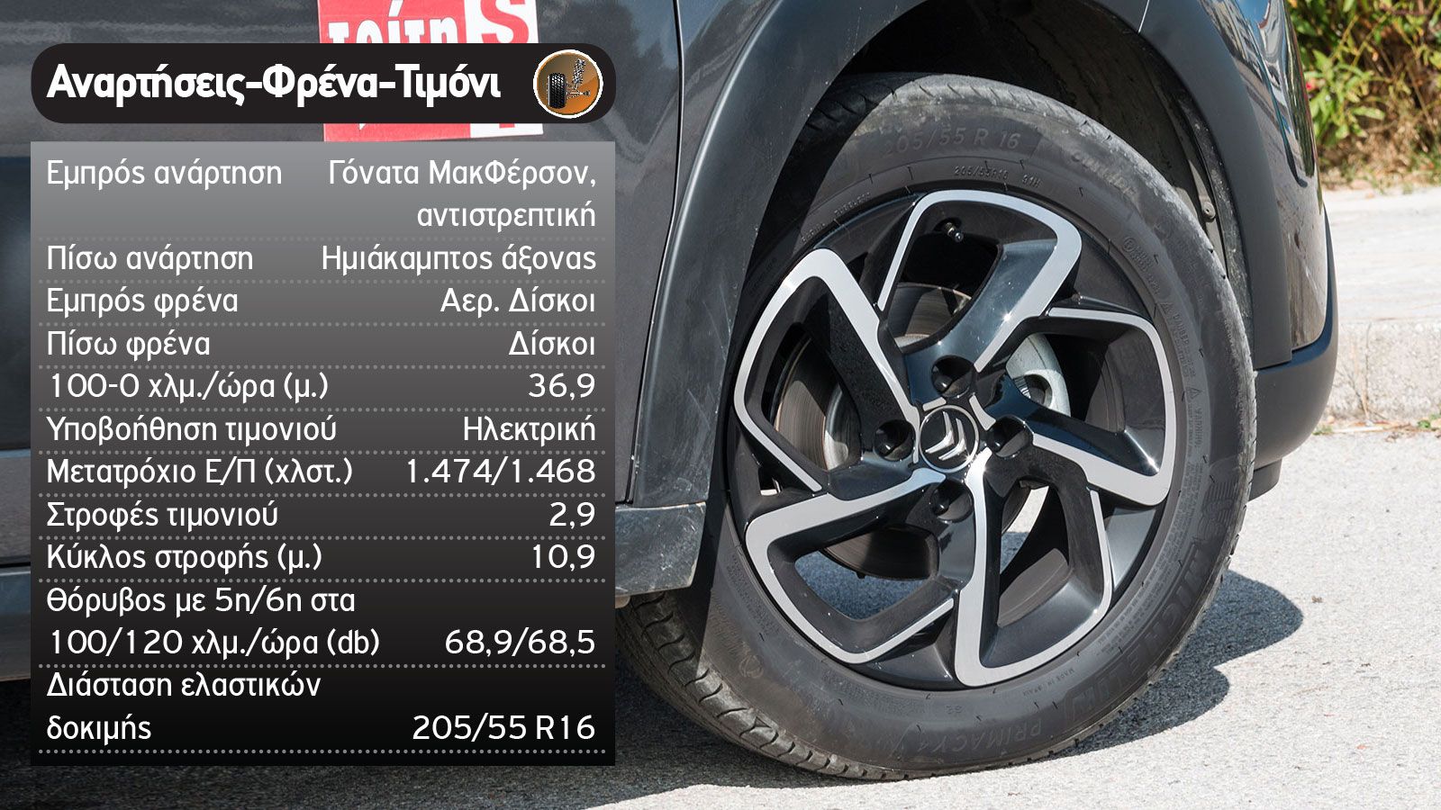 Δοκιμή: Citroen C3 | βενζινάτο best seller με 110 άλογα