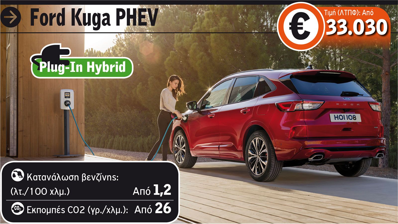 5 οικογενειακά SUV χωρίς εταιρικό φόρο!