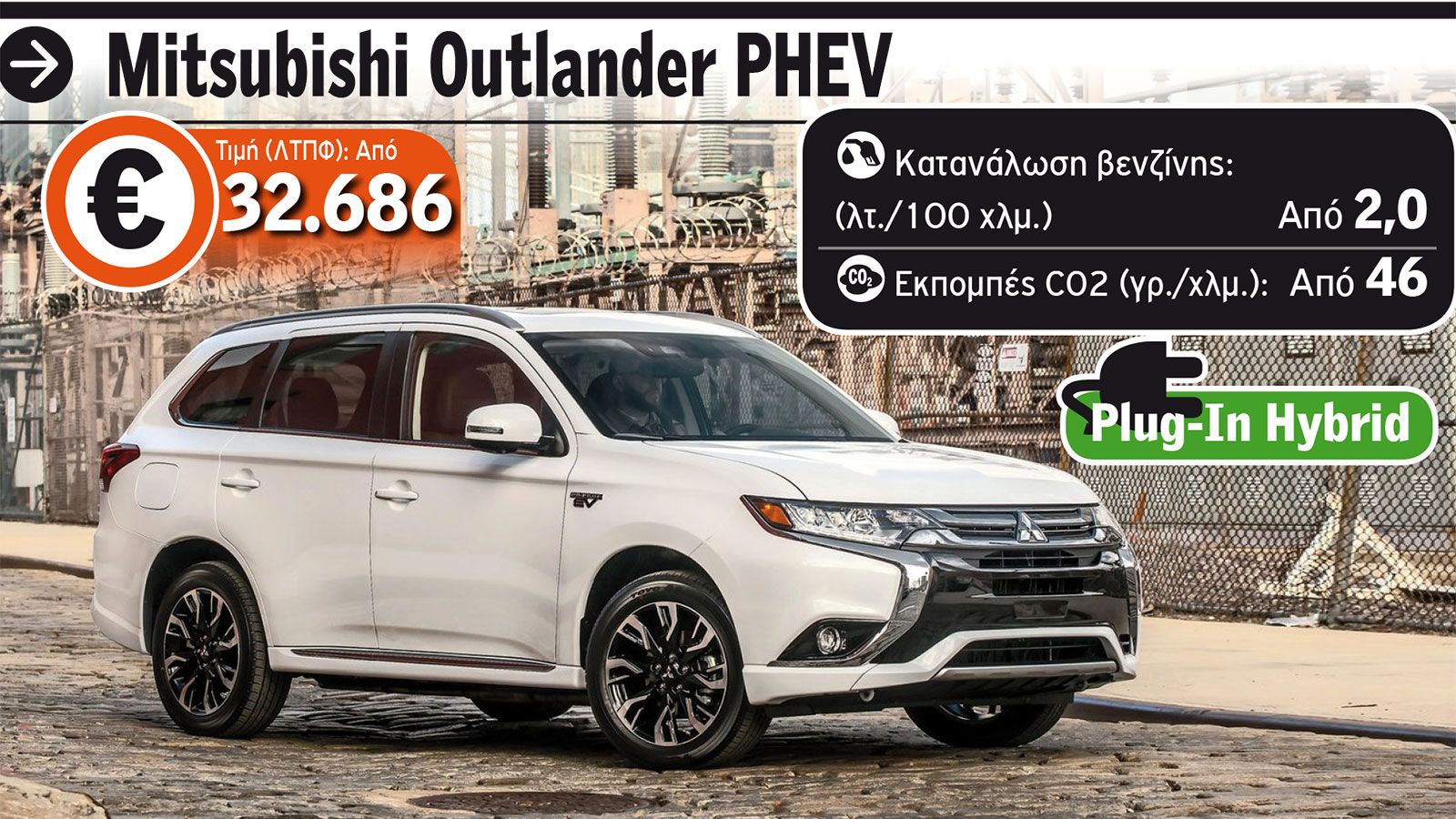 5 οικογενειακά SUV χωρίς εταιρικό φόρο!