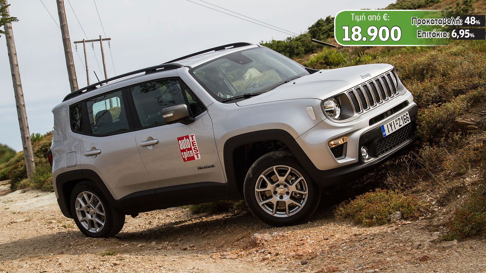 Jeep Renegade 1,0T 120 PS Sport