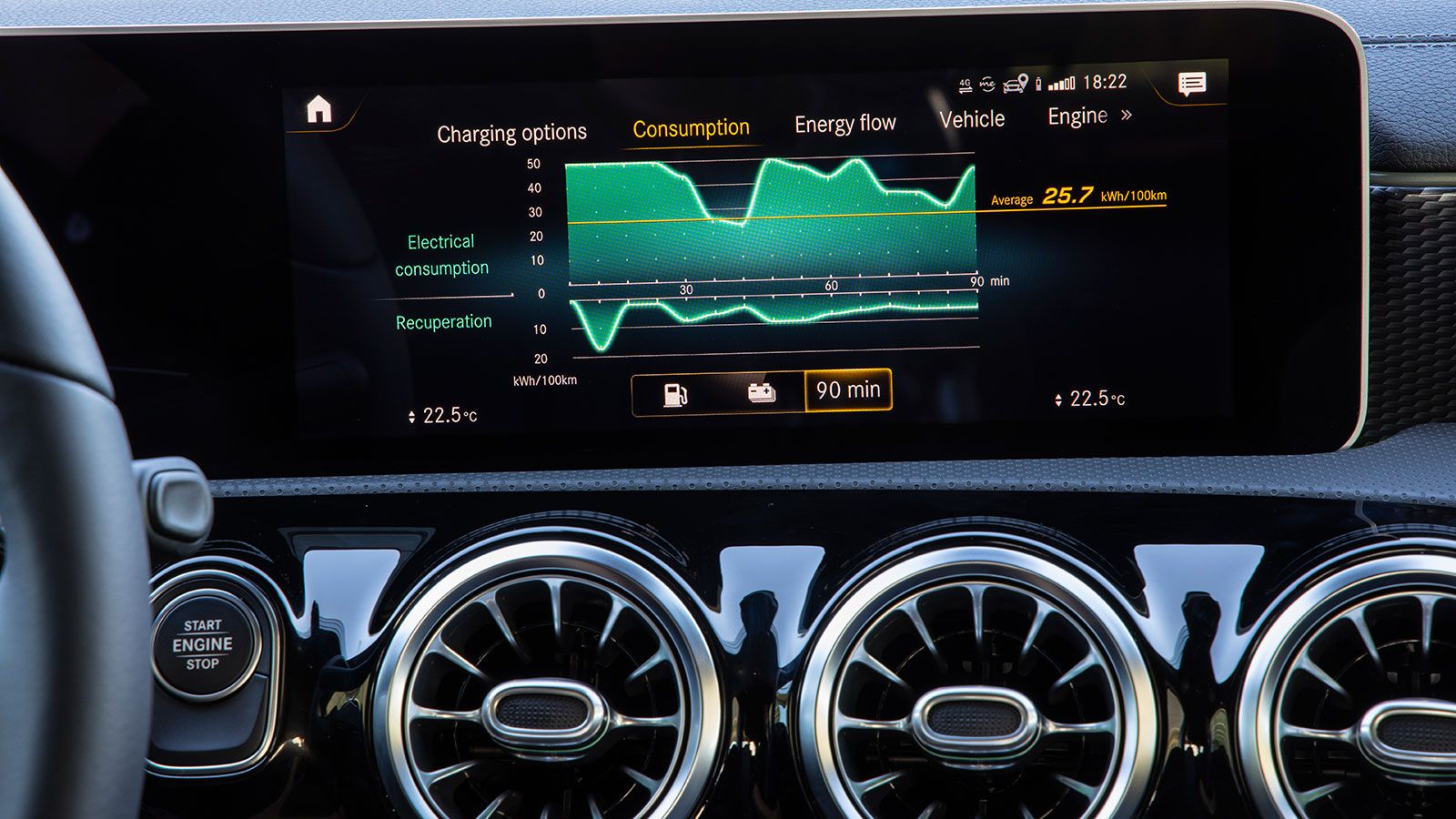 Όλα τα compact μοντέλα της Mercedes διαθέτουν πανομοιότυπο εσωτερικό. Ξεχωρίζουν η ποιότητα των υλικών, η στιβαρή συναρμογή τους και φυσικά ο hi-tech 