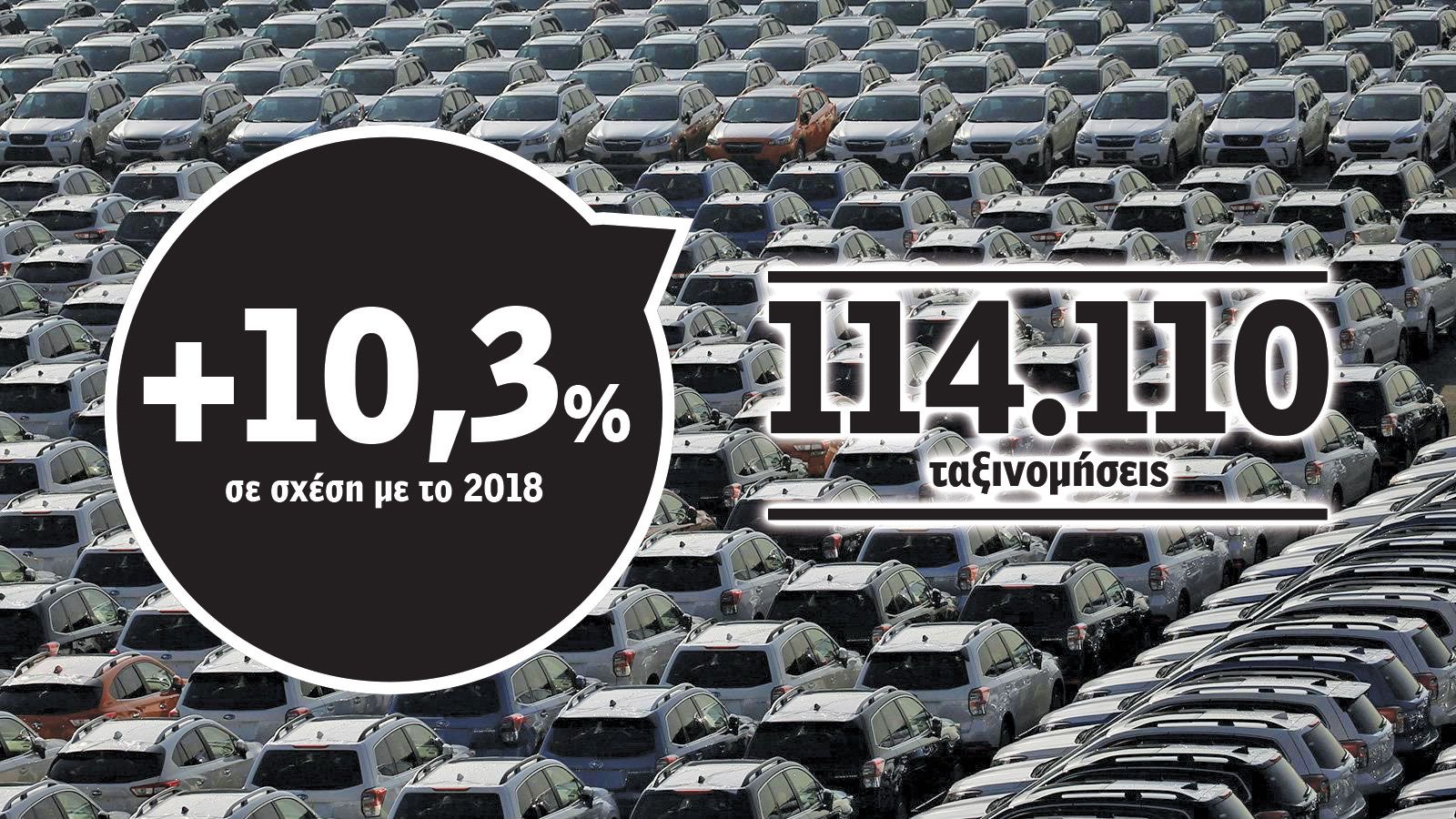 Οι πρωταθλητές πωλήσεων του 2019