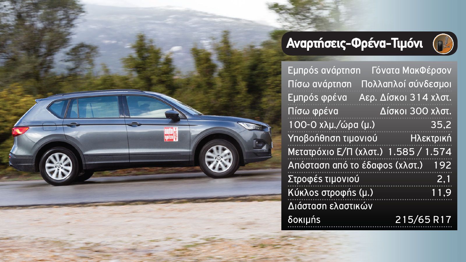 Σταθερό στην εθνική, ευχάριστο στη σβέλτη οδήγηση παρά τον όγκο του είναι το SEAT Tarraco.