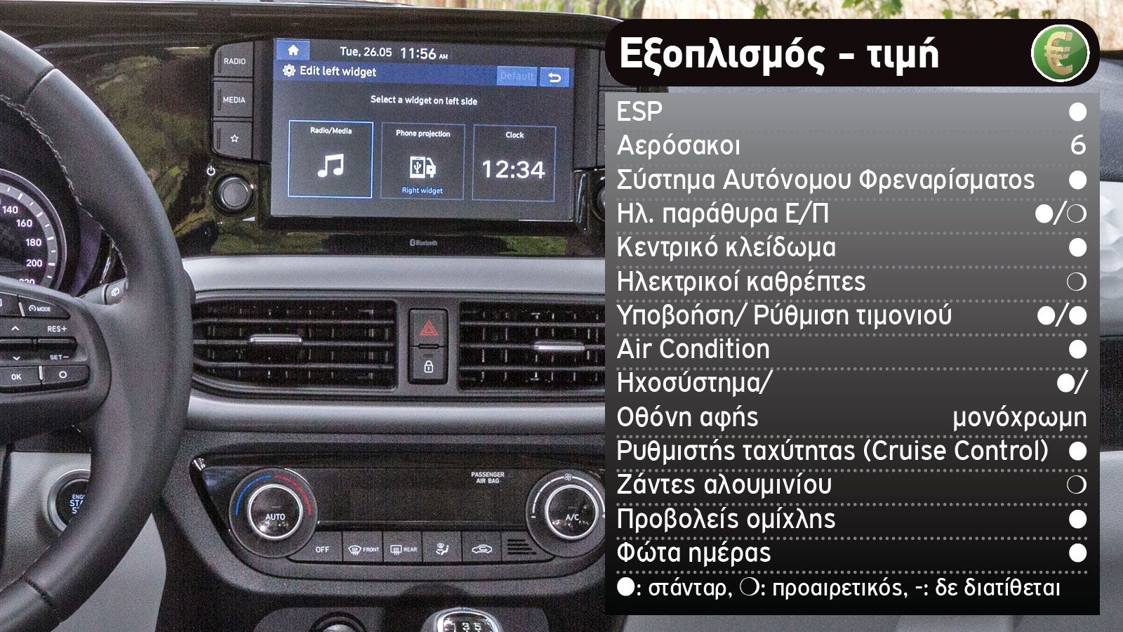 Fiat Panda Vs Hyundai i10