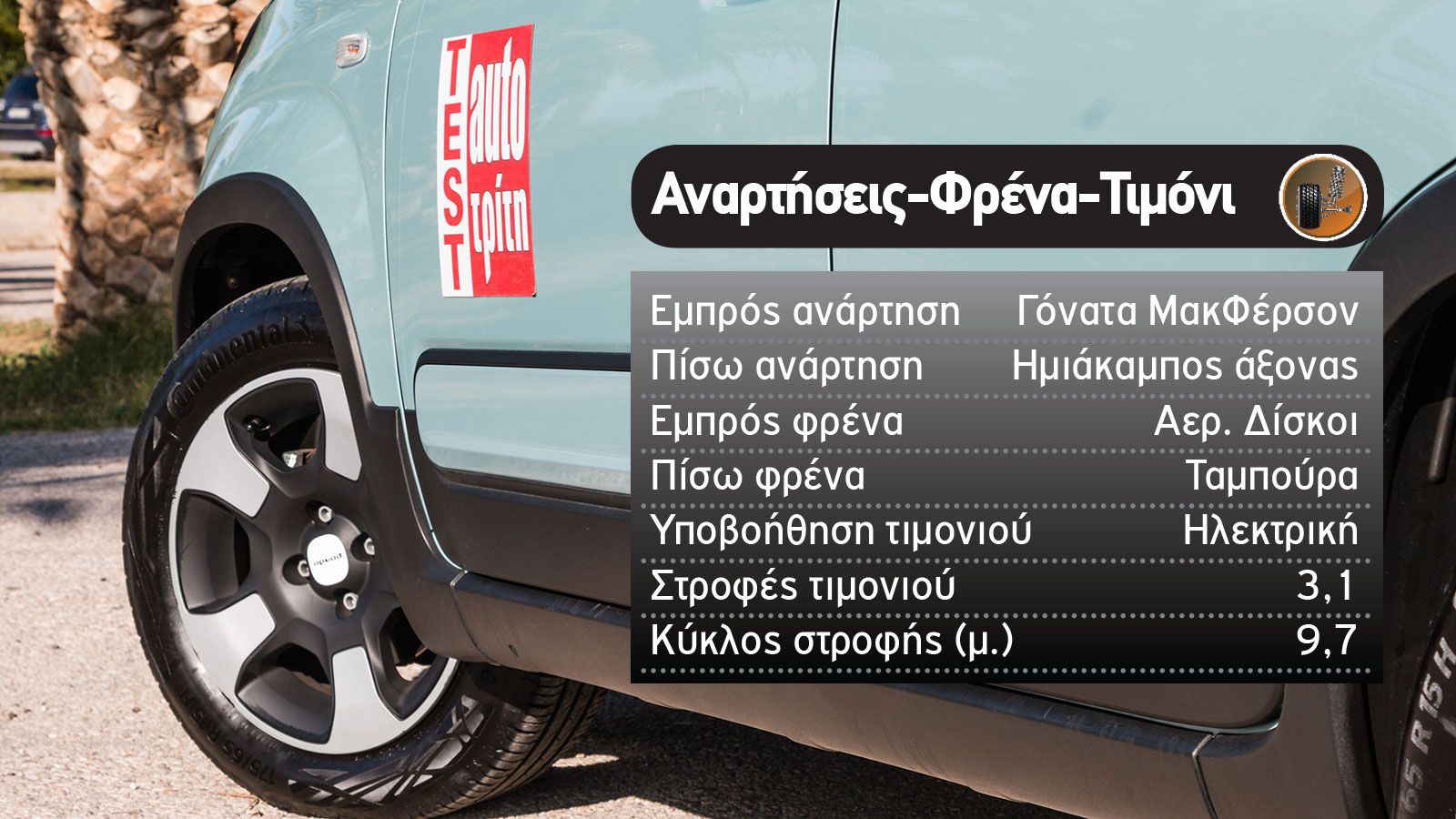 Δοκιμή: Fiat Panda Cross Hybrid