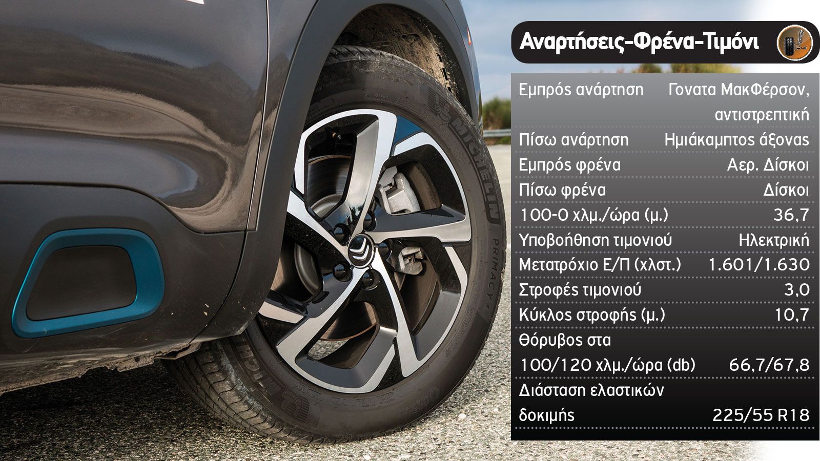Δοκιμή: Citroen C5 Aircross Plug-in Hybrid