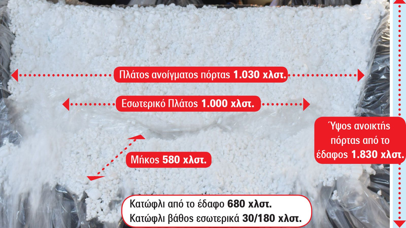 Το απόλυτο best seller της ελληνικής αγοράς, το Toyota Yaris, ήρθε να δικαιολογήσει απόλυτα όσους το επιλέγουν και ως μικρό οικογενειακό εμφανίζοντας 