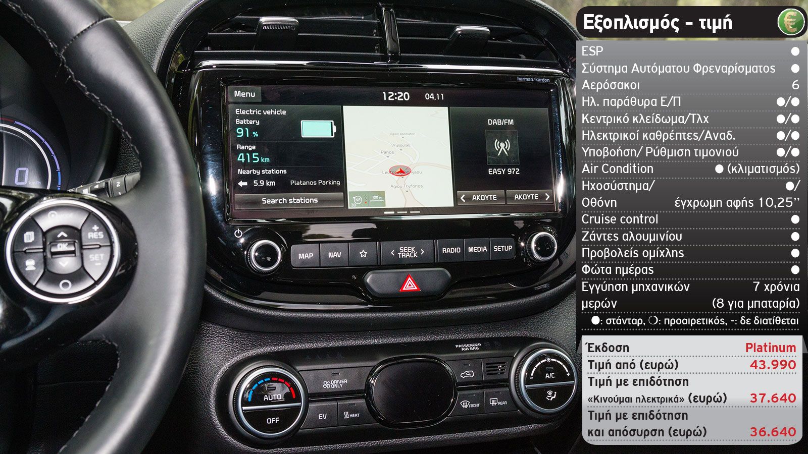 Δοκιμή: Ηλεκτρικό Kia e-Soul