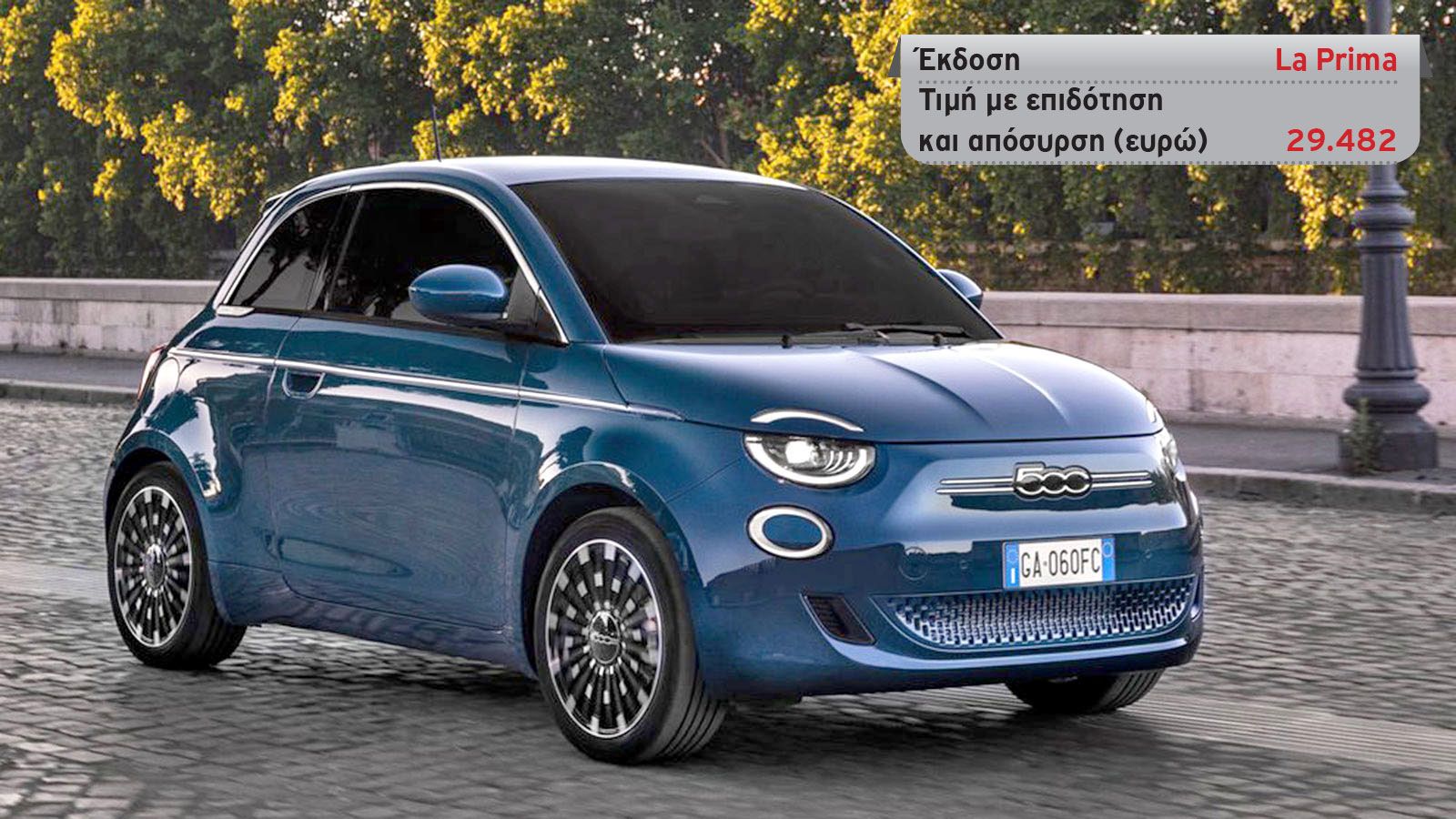 Νέο Fiat 500e Vs Honda e