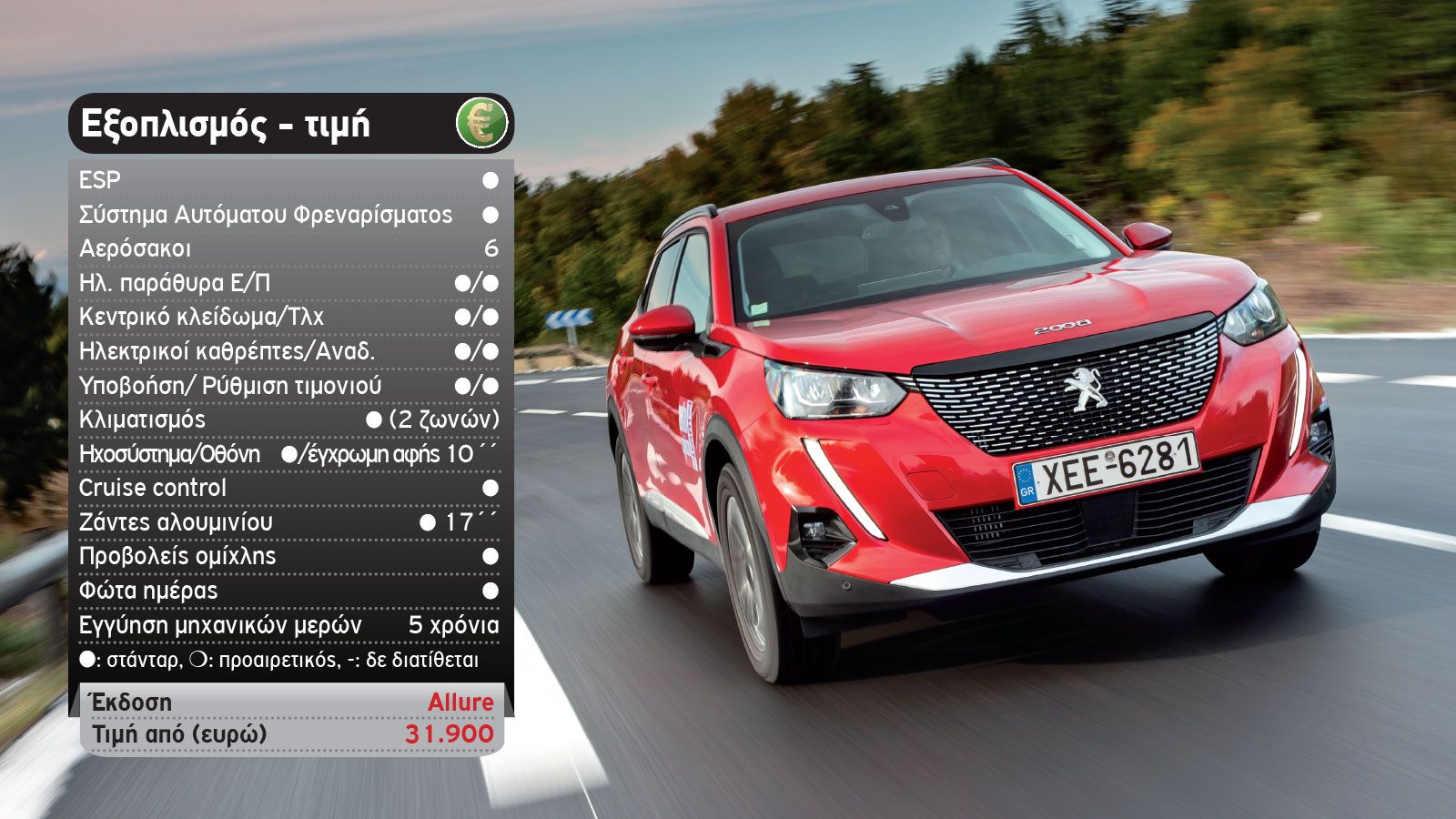 Δοκιμή: Peugeot 2008 diesel