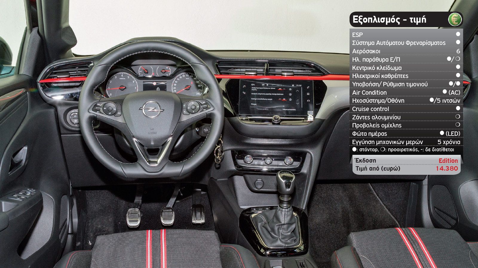Δοκιμή: Νέο βενζινοκίνητο Opel Corsa με 100 PS