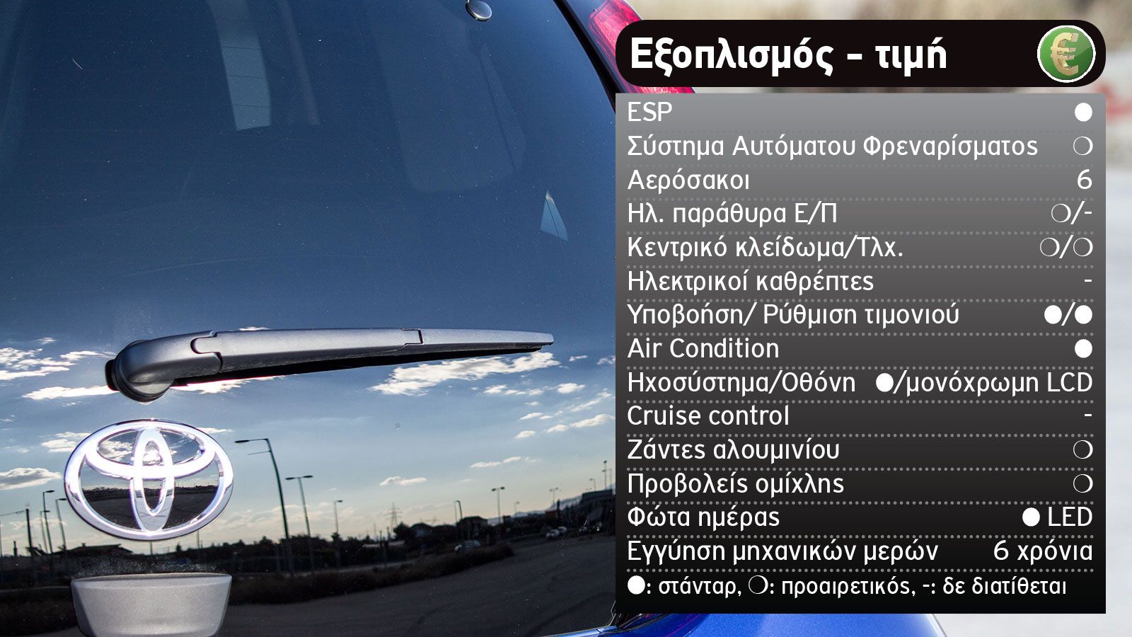 Peugeot 108 Vs Toyota Aygo 