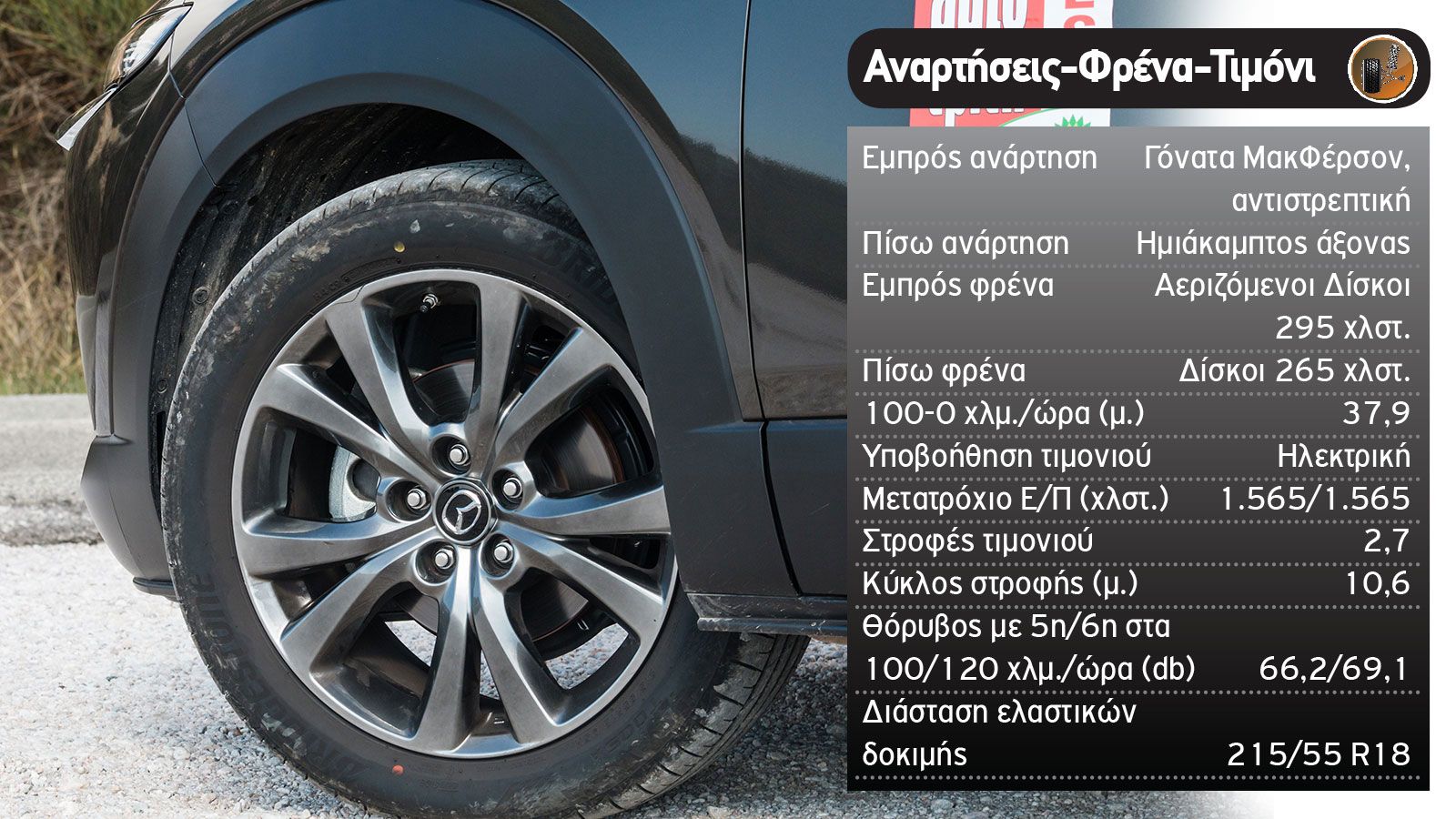 Δοκιμή: Mazda CX-30 Skyactiv-X με 180 PS 