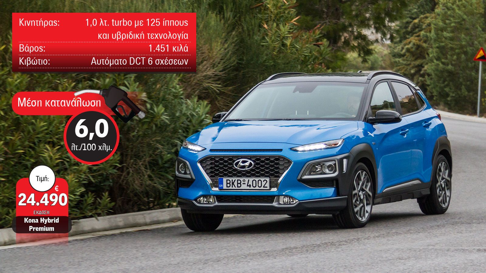 Τα Top 5 Β-SUV βενζίνης σε κατανάλωση