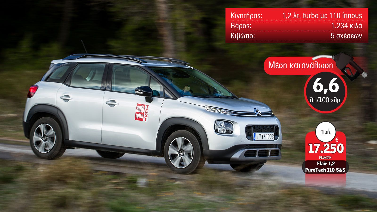 Τα Top 5 Β-SUV βενζίνης σε κατανάλωση