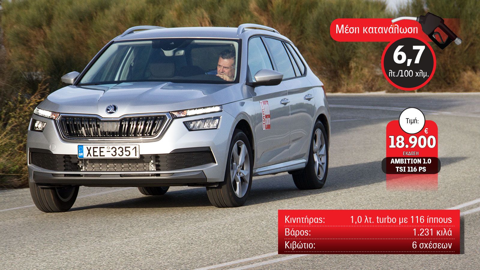 Τα Top 5 Β-SUV βενζίνης σε κατανάλωση