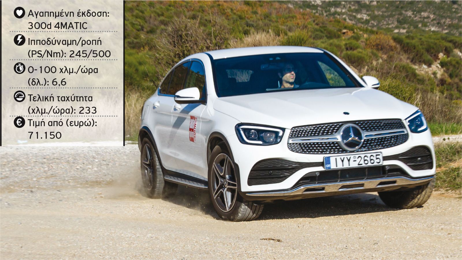 Η Mercedes GLC Coupe μπορεί να μεταλλαχτεί σε ένα πολύ δυναμικό και ξεσηκωτικό SUV 
ή και σε αληθινό εκτός δρόμου «κτήνος».