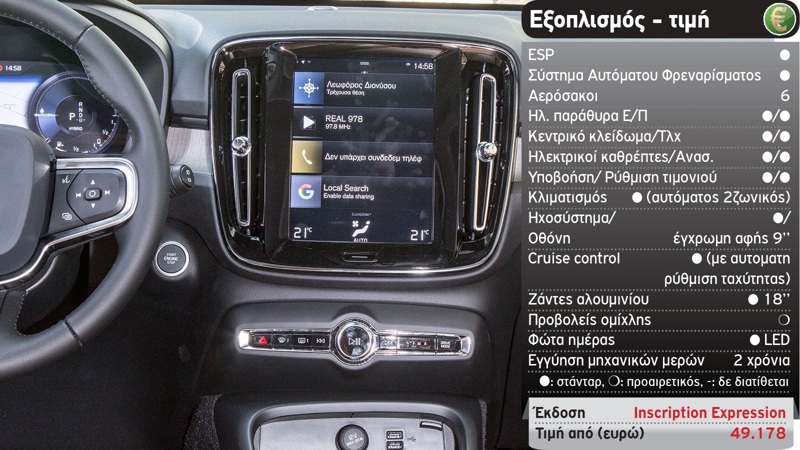 Δοκιμή: Volvo XC40 PHEV με 262 PS