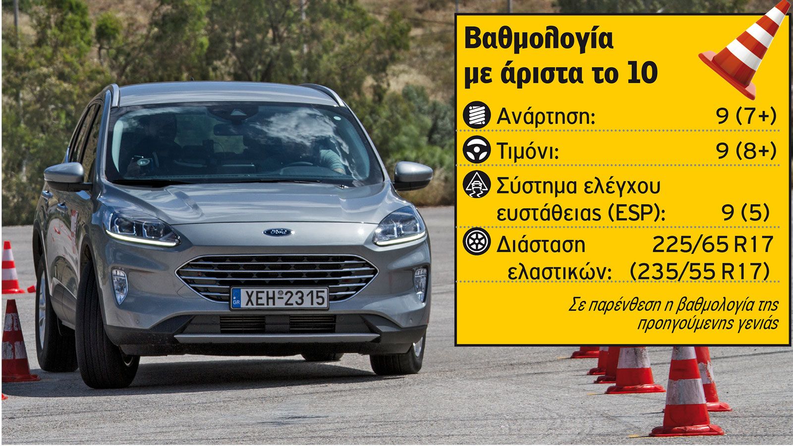 Elk Test: Με πόσα «έστριψε» το νέο Ford Kuga; (+video)