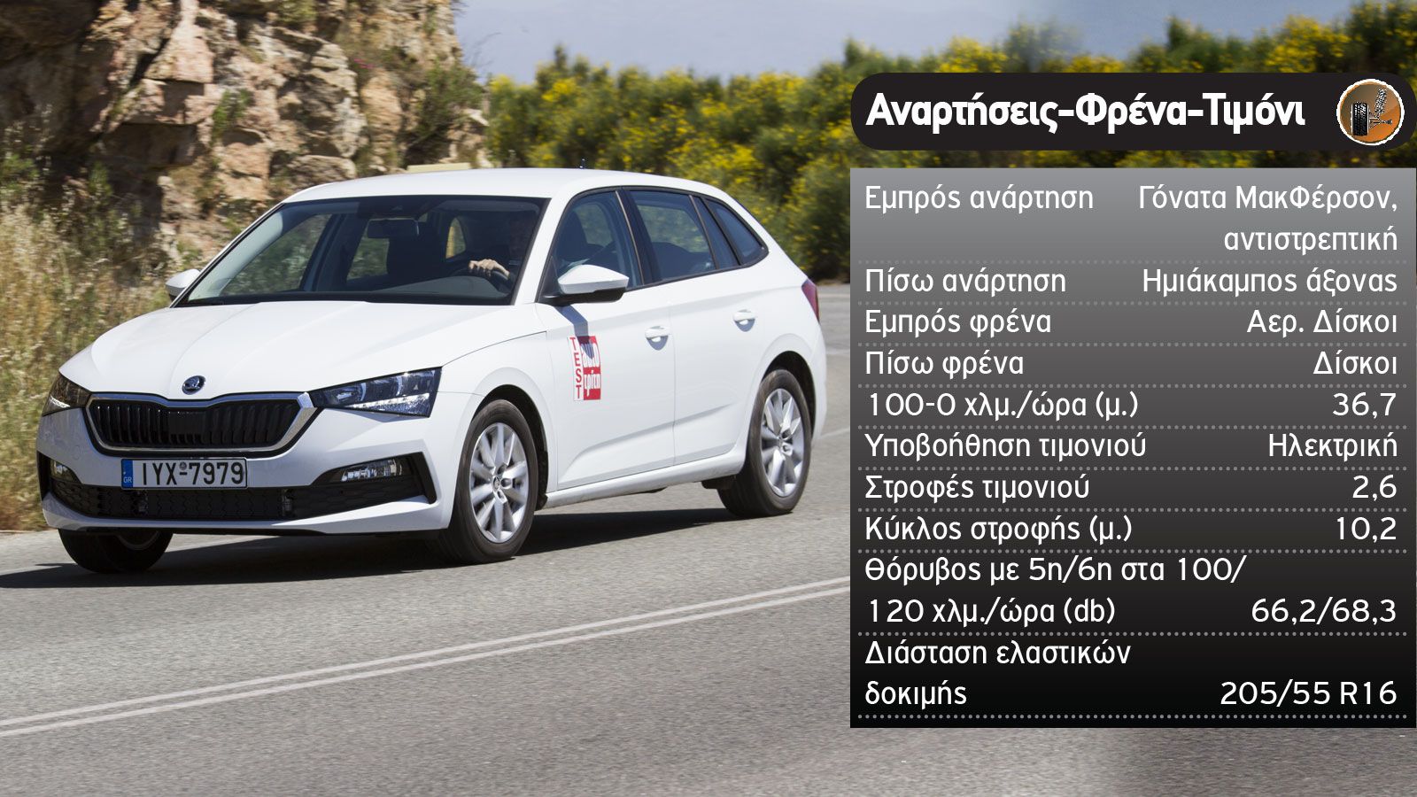 Δοκιμή: Skoda Scala με φυσικό αέριο