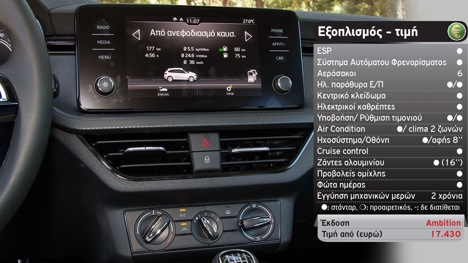 Δοκιμή: Skoda Scala με φυσικό αέριο