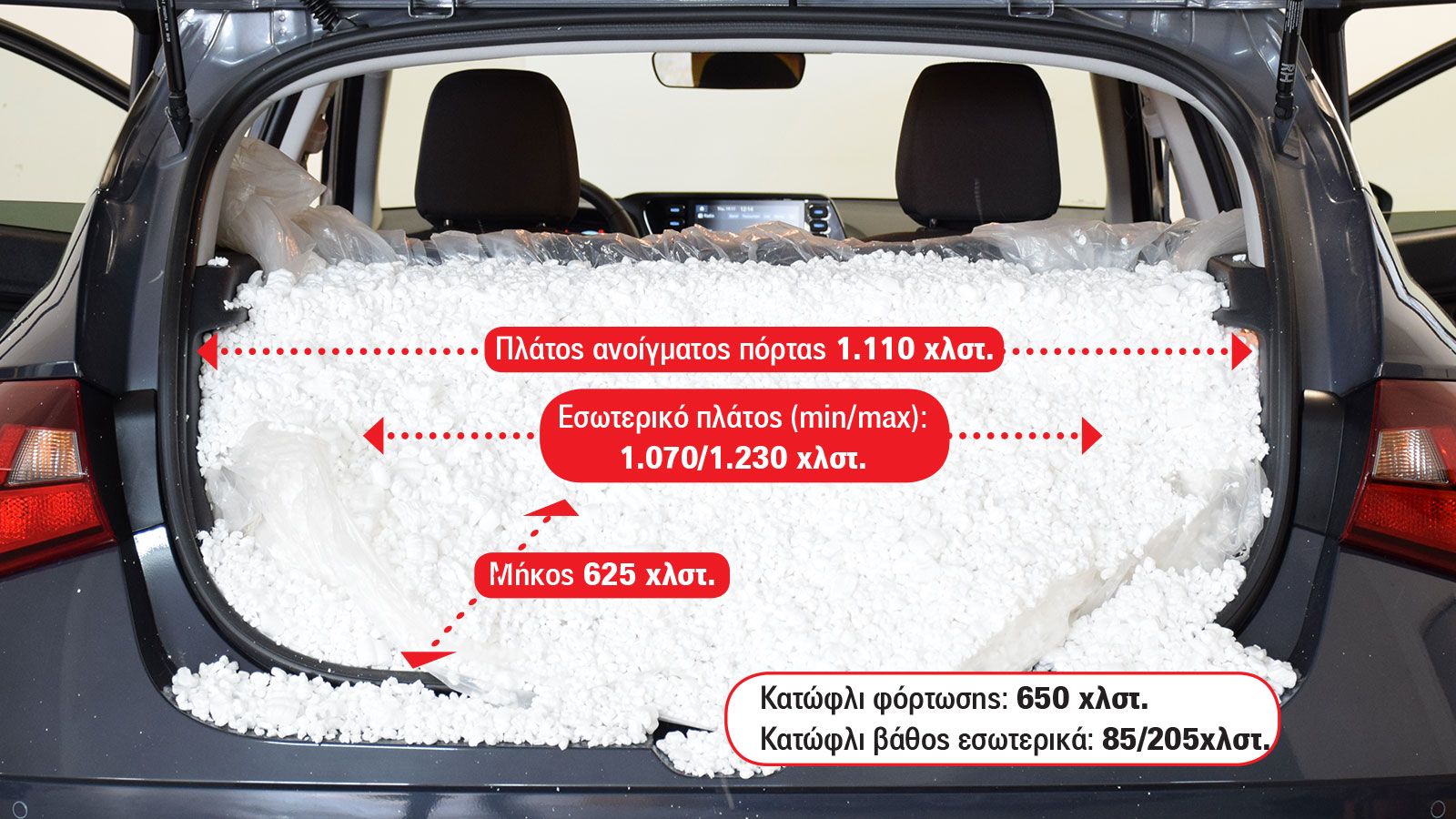 Hyundai i20: Mέτρηση χωρητικότητας AutoΤρίτη 305 λίτρα - Στα 305 λίτρα είναι ο πραγματικός χώρος αποσκευών του Hyundai i20, νούμερο υψηλό στη σχετική 