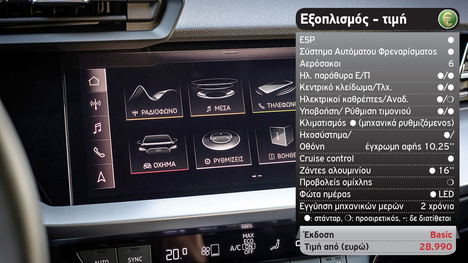 Δοκιμή: Νέο Audi A3 Sportback