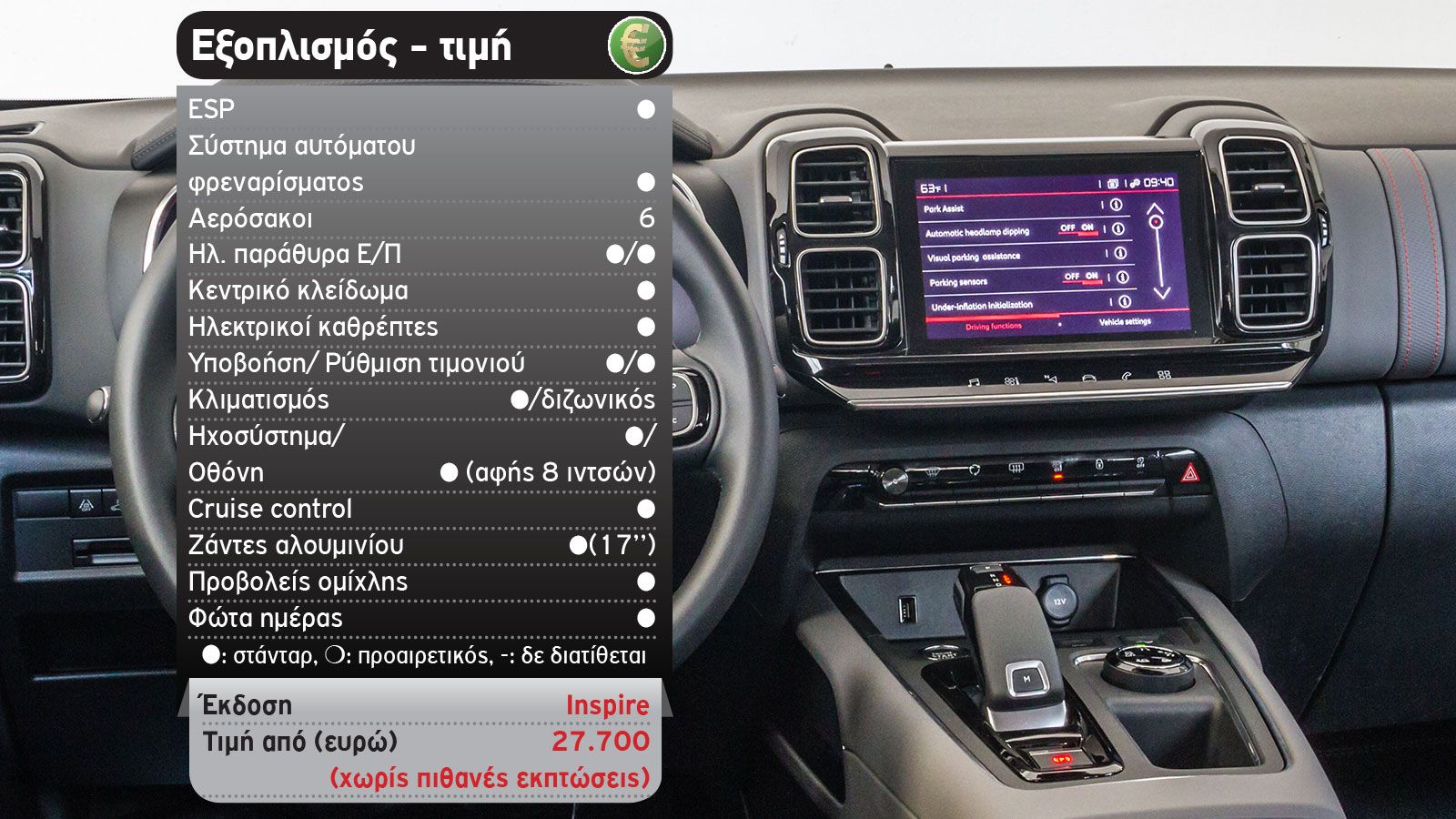 Δοκιμή: Αυτόματο Citroen C5 Aircross με 130 PS