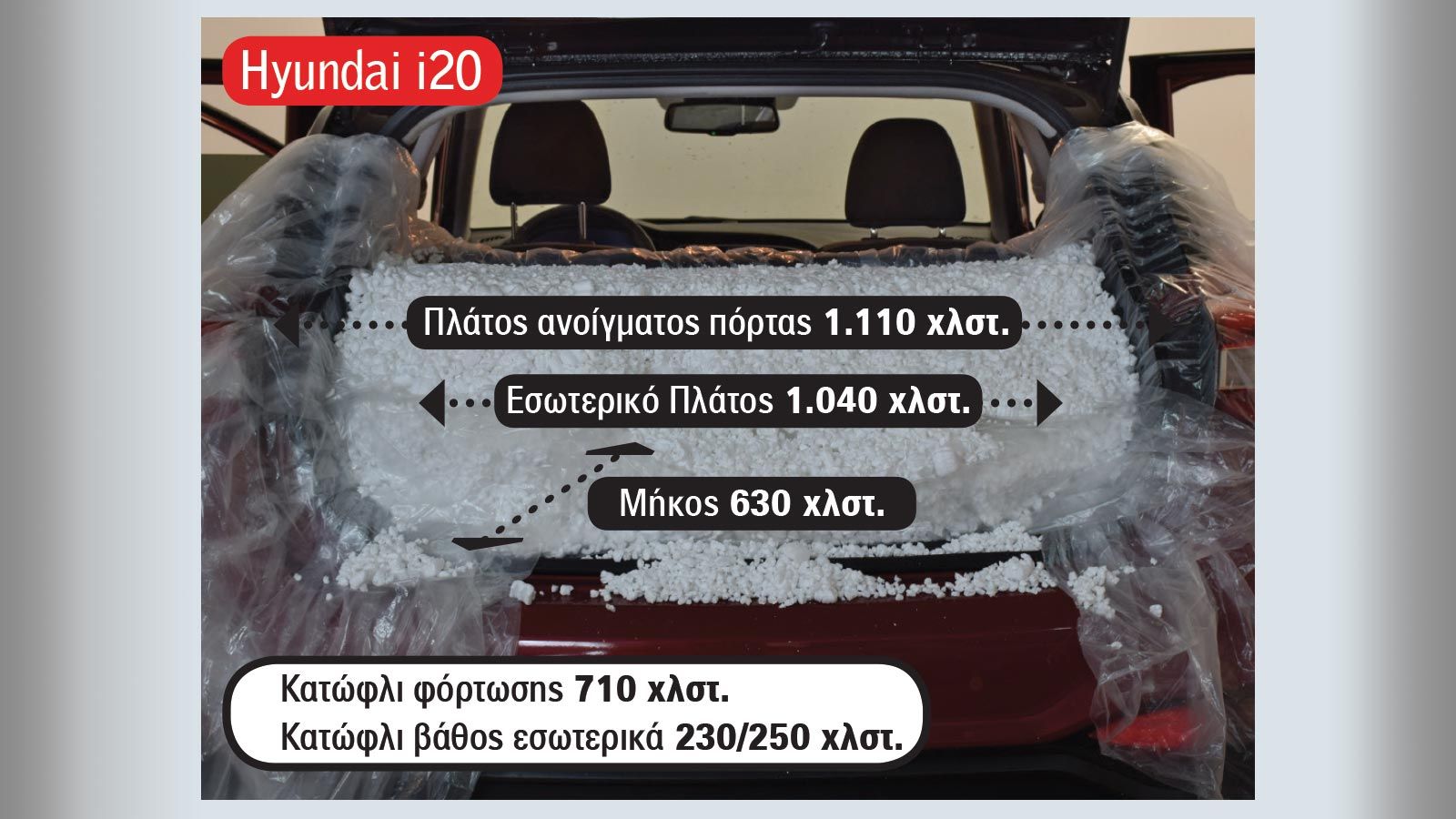 Ο χώρος αποσκευών του Hyundai i20 διαθέτει ρυθμιζόμενο σε 2 επίπεδα πάτωμα και το μεγαλύτερο εσωτερικό πλάτος.
