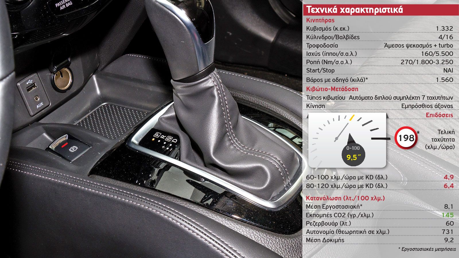 Δοκιμή: Nissan X-Trail 1,3 λτ. με 160 PS