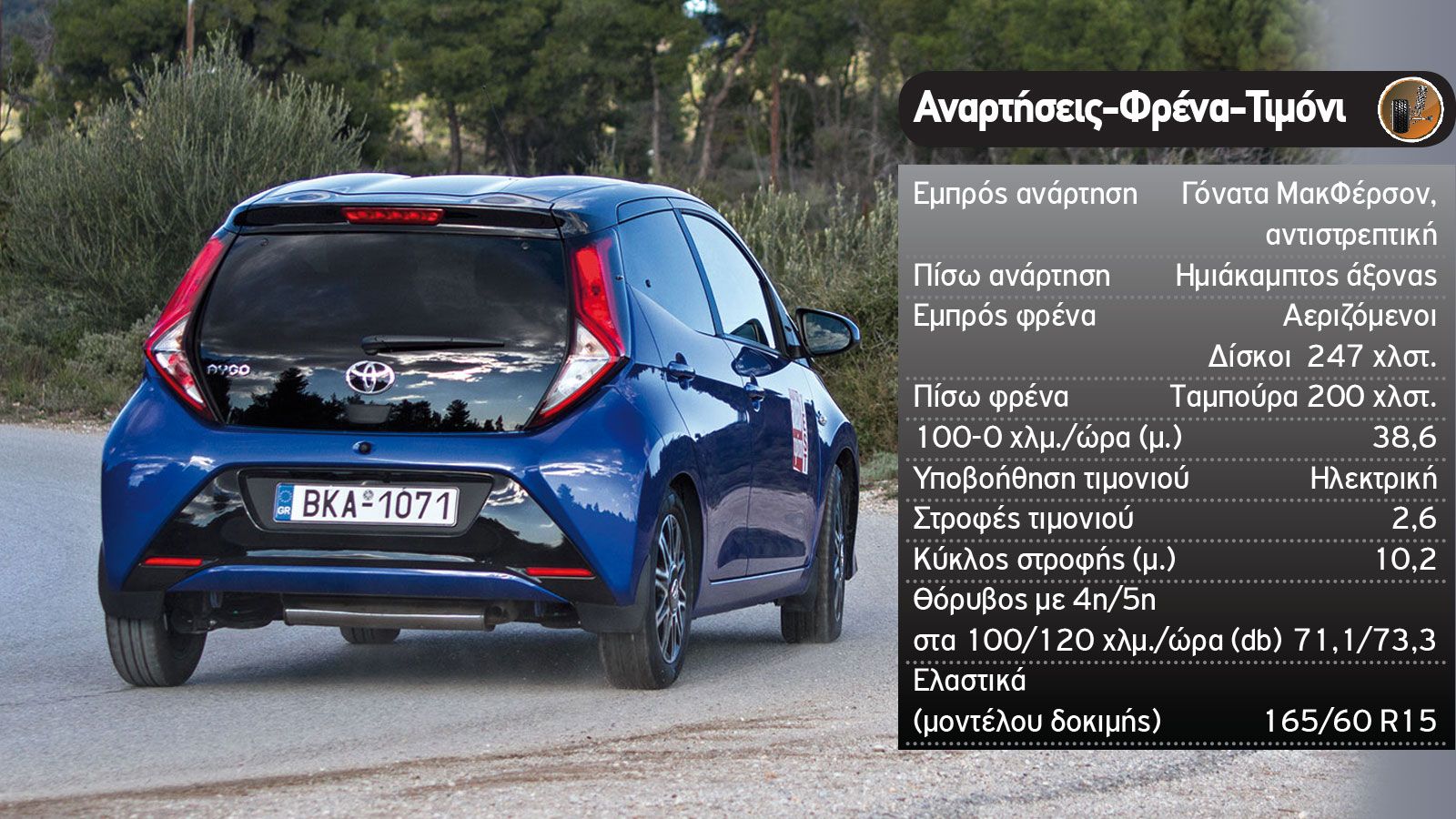 Το Toyota Aygo είναι εξαιρετικά εύχρηστο και όταν το παρακάνεις δε θα αιφνιδιάσει με απρόβλεπτες ή απότομες αντιδράσεις. Δεν κρύβει όμως ότι είναι μίν