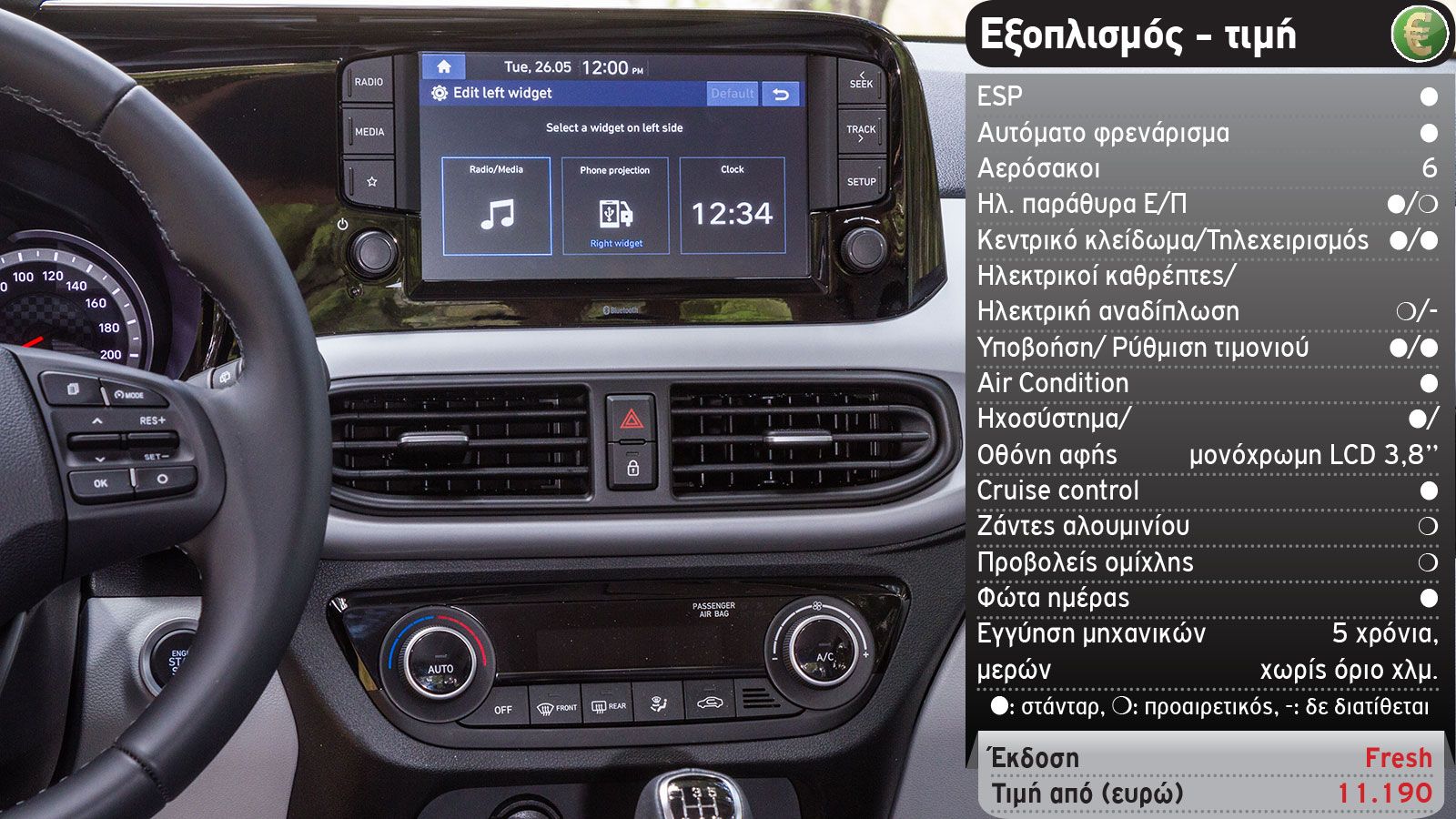 Δοκιμή: Νέο Hyundai i10 στη βασική 
