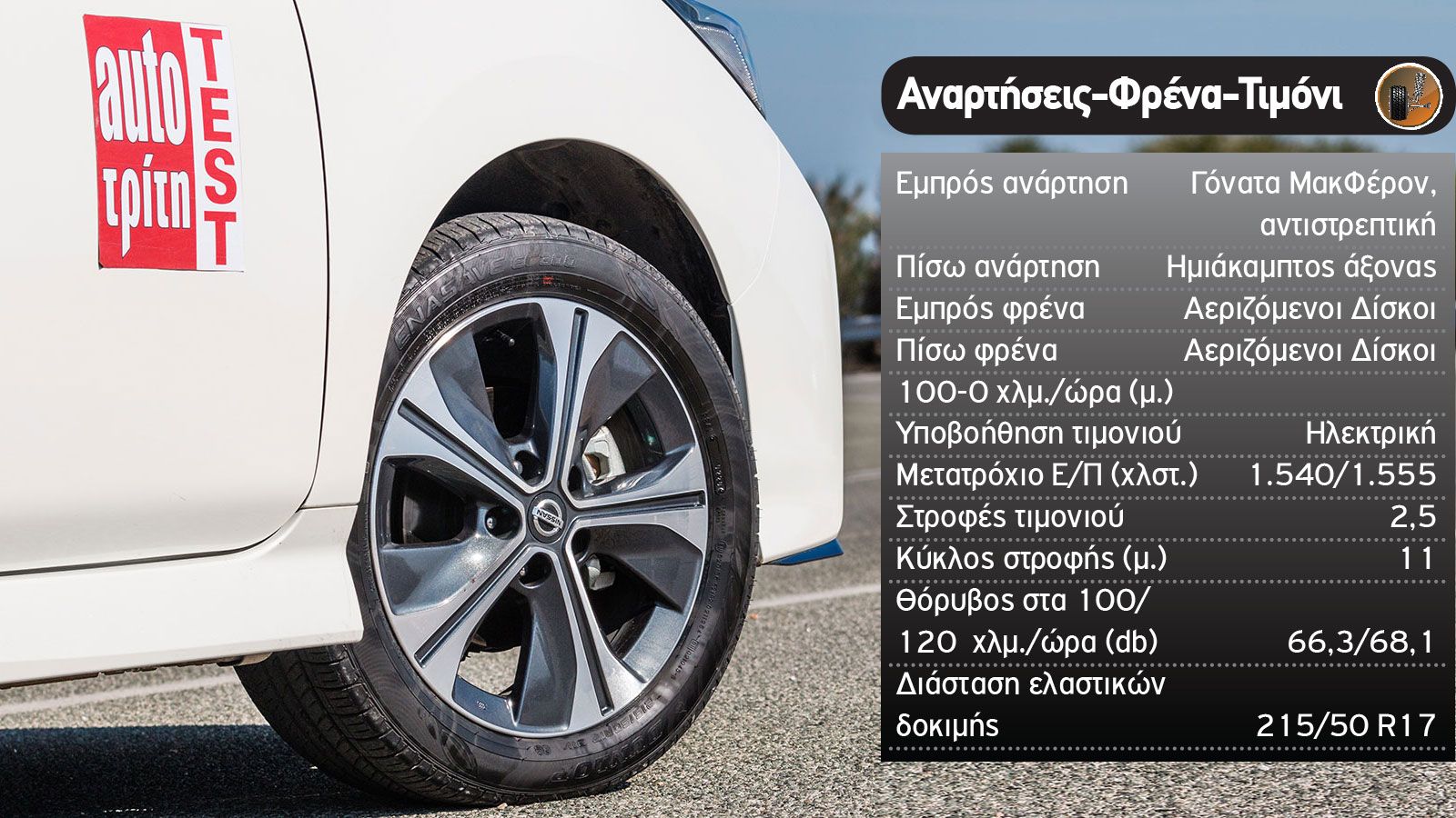 Δοκιμή: Nissan LEAF e+ με 385 χλμ. αυτονομία