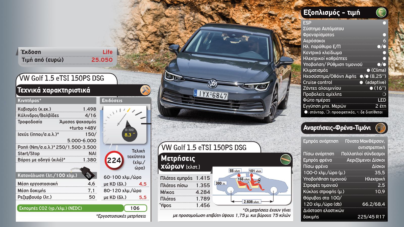 Audi A3 Vs Νέο VW Golf