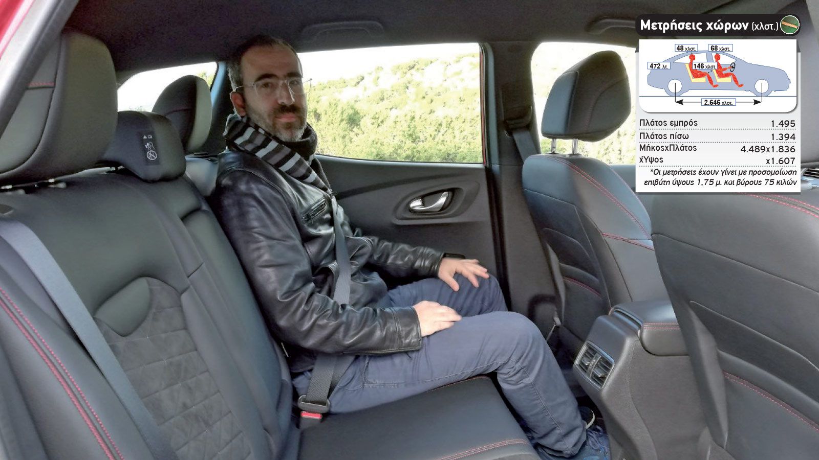 Δοκιμή: Ανανεωμένο Renault Kadjar