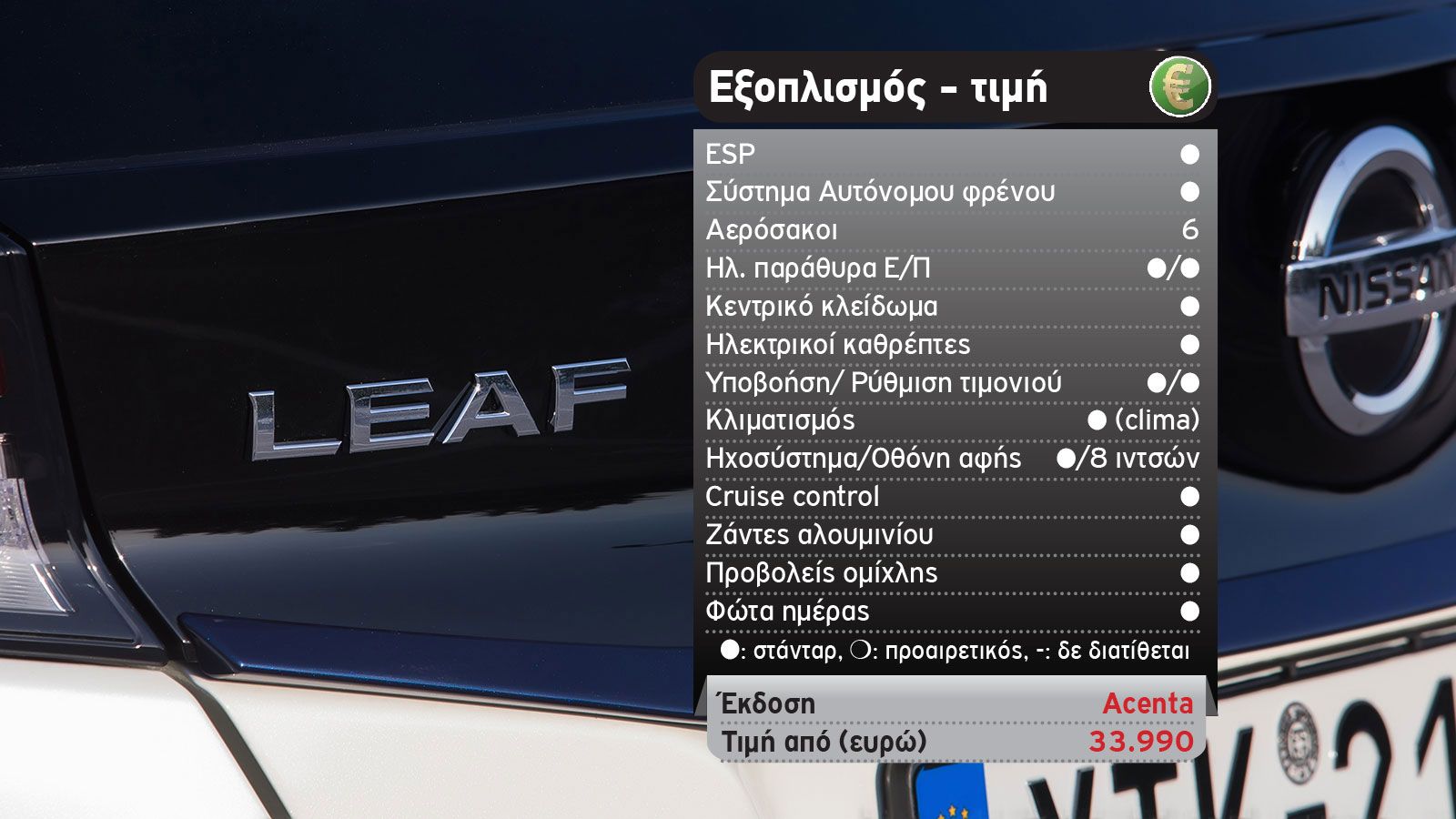 Ένα γεμάτο ΣουΚου με το Nissan LEAF