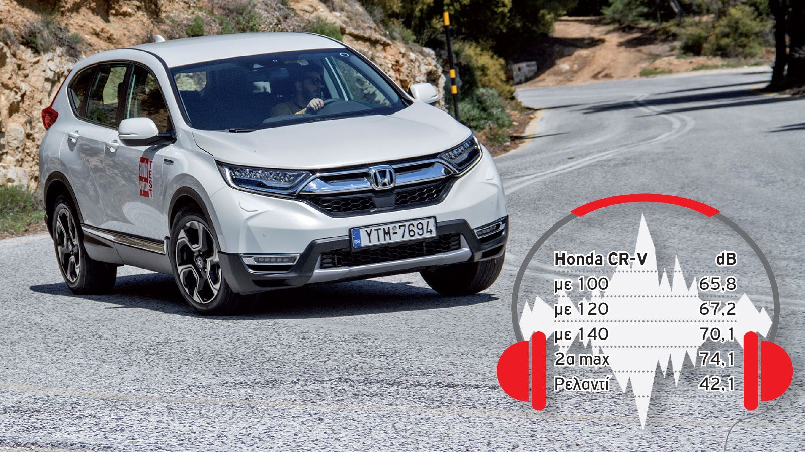 Χάρη και στο πρωτοποριακό του κιβώτιο ταχυτήτων, το υβριδικό Honda CR-V δεν παράγει πολλά dB όταν ταξιδεύει