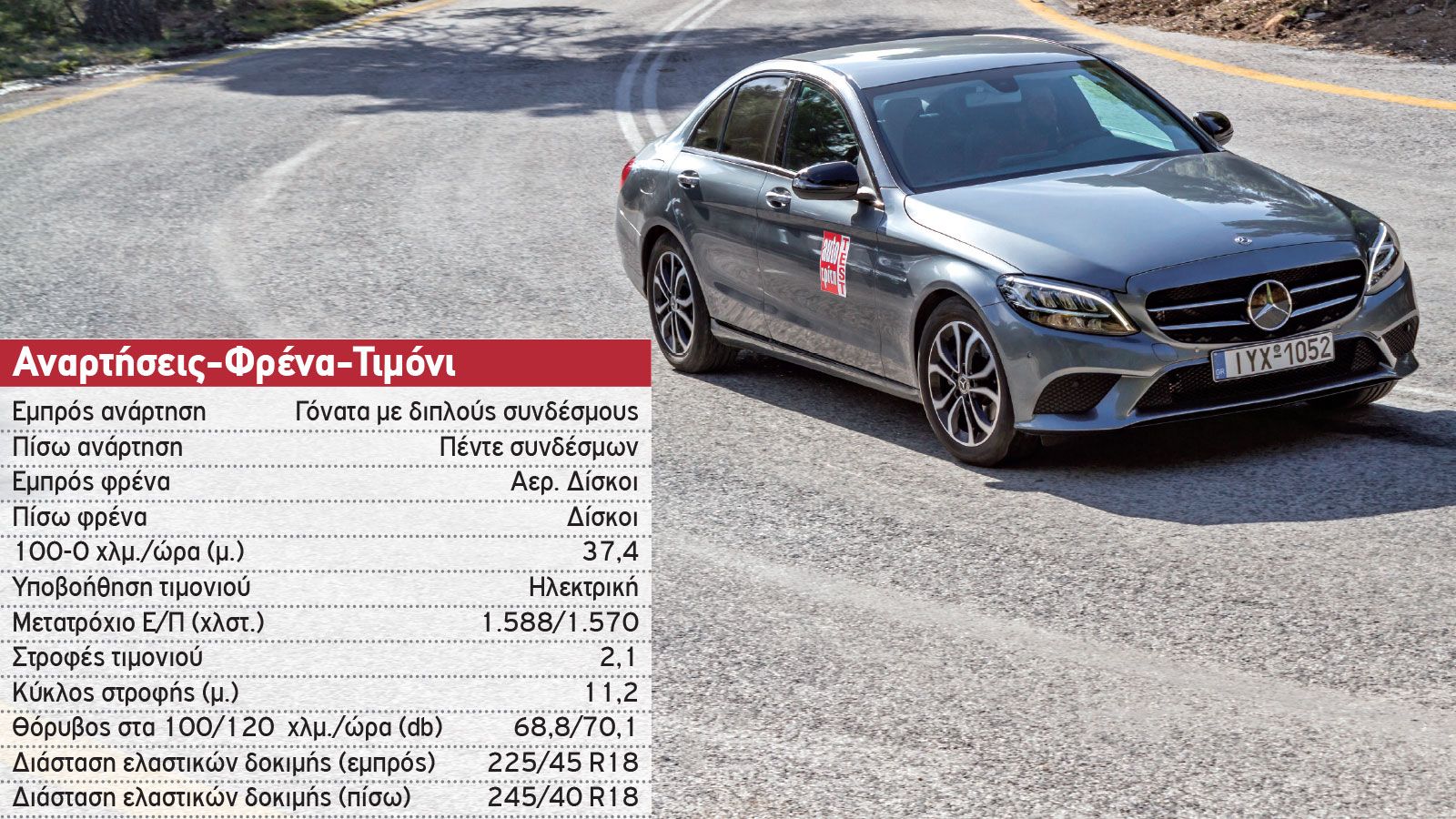 Δοκιμή: Mercedes C 200 