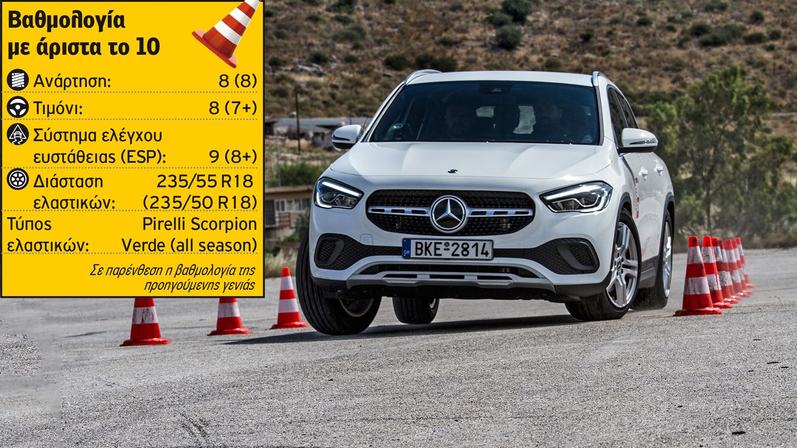 Elk Test: Με πόσα «έστριψε» η νέα Mercedes GLA;