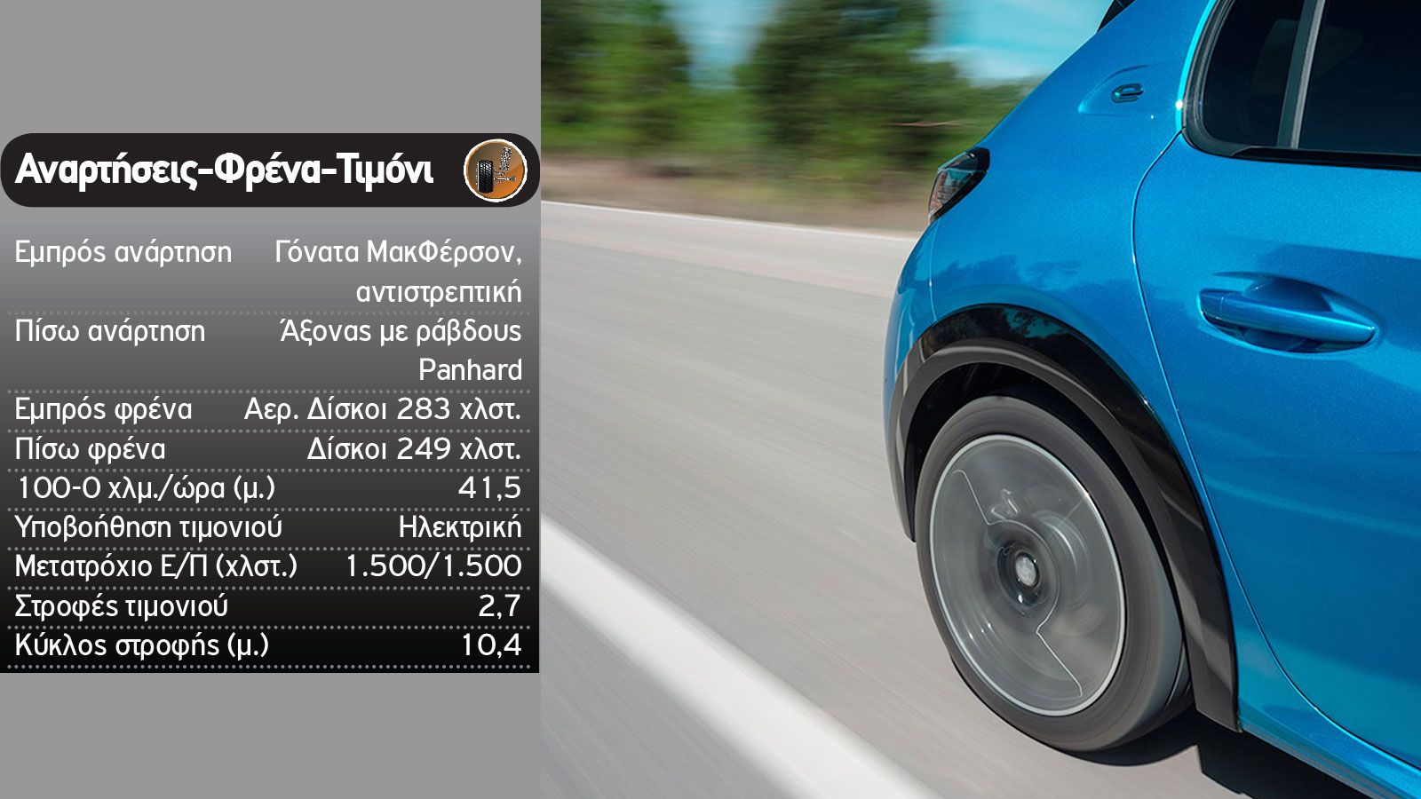 Peugeot e-208 Vs Renault Zoe