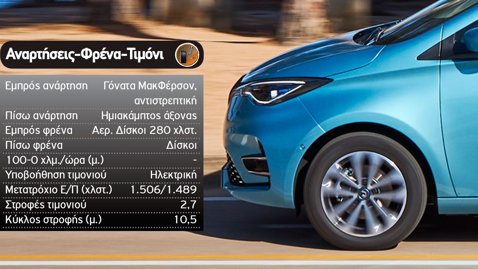 Peugeot e-208 Vs Renault Zoe