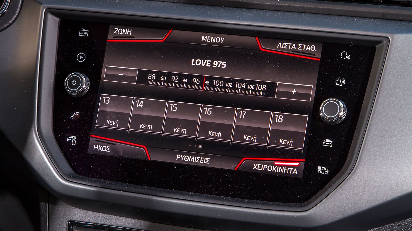Ποιο SEAT Ibiza να διαλέξω;